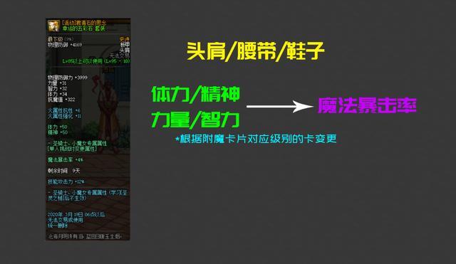DNF发布网台服改（DNF发布网台服改60版本怎么改）